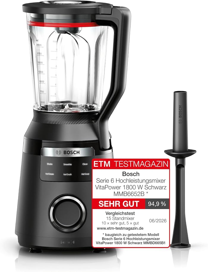 Wie gut ist der Bosch Mixer für heiße Suppen?